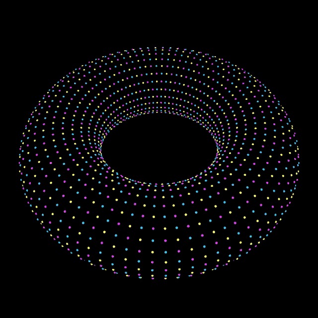 gif, 3d, animation