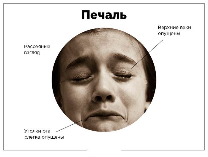Слегка опущенные уголки губ Слегка опущенные уголки губ