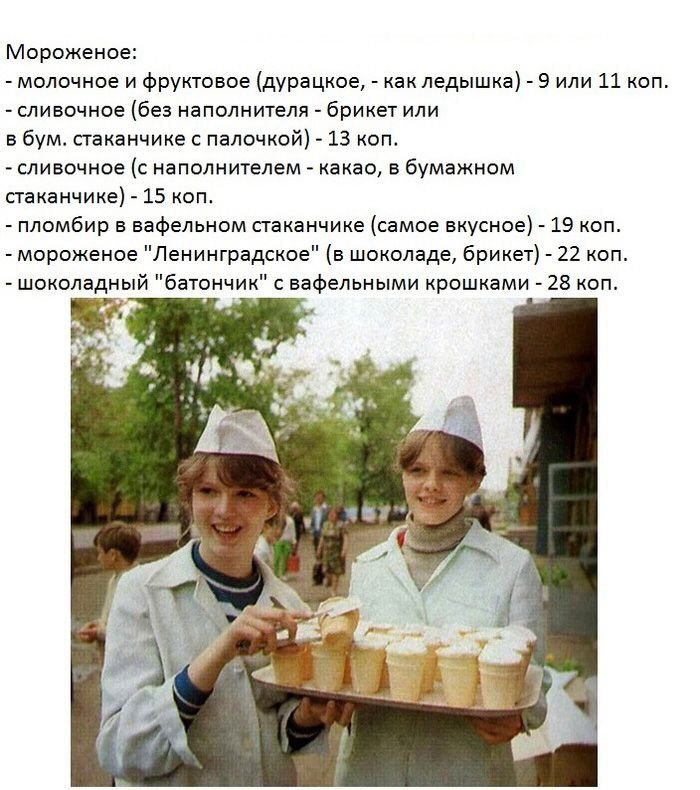 Цены в СССР ссср, цены