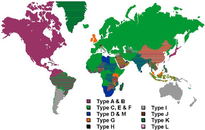 Типы электрических розеток в разных странах мира в мире, розетки