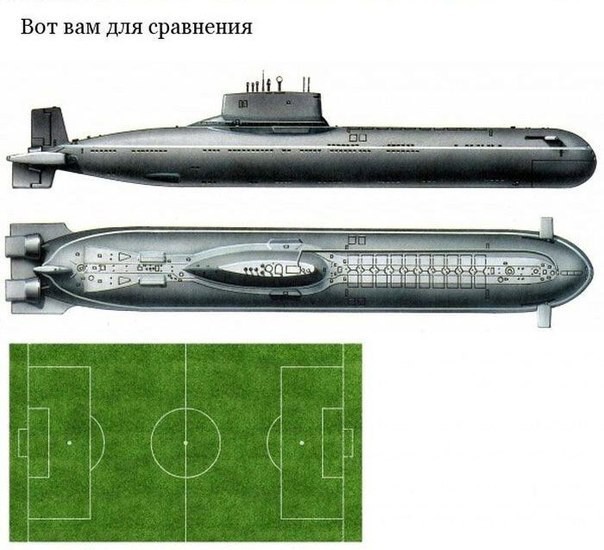 Гигантская подводная лодка проекта 941 - &quot;Акула&quot; акула, апл, россия