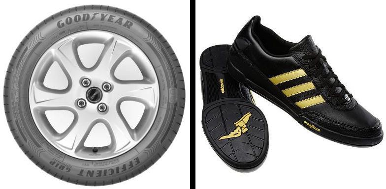 Goodyear Чем занимаются автомобильные компании, кроме основного производства?