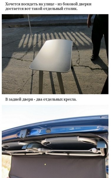 Лучший автомобиль для дальних путешествий Лучшая машина для дальних поездок Volkswagen California