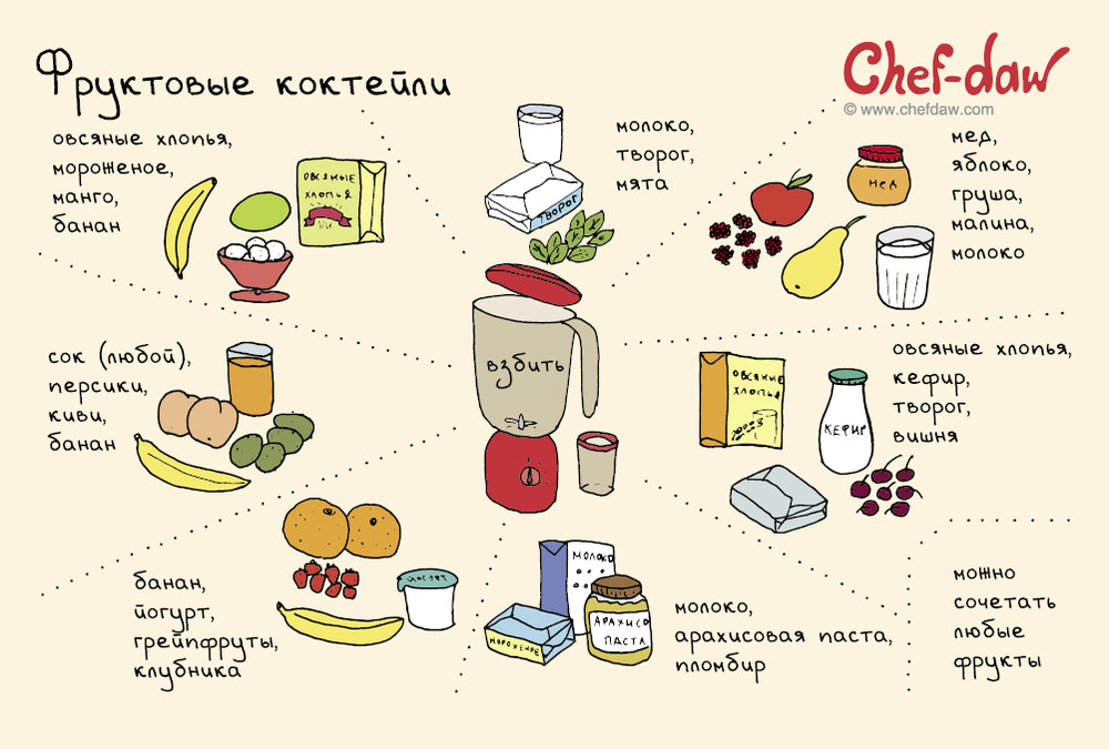 18 полезных советов и идей, которые пригодятся на кухне идея, кухня