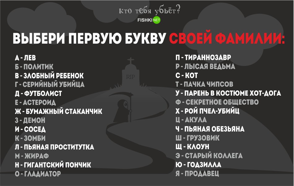 Пройти тест как тебя зовут на самом деле