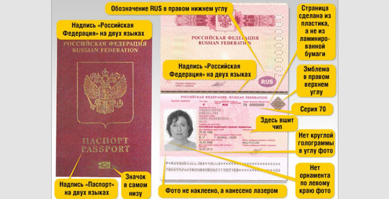 Как сделать срочный загранпаспорт в уфе Как сделать срочный загранпаспорт в уфе