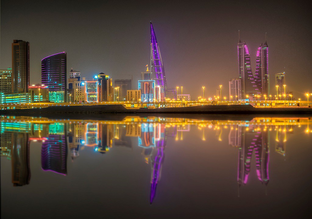 6. Бахрейн в мире, налог, страна