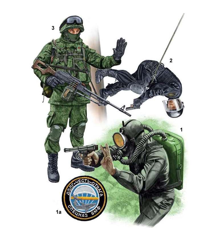 Российские силы специального назначения иллюстрации, россия, спецназ