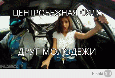 Девушки в GIf