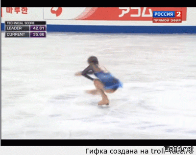Юлия Липницкая