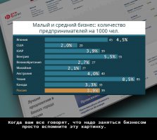Про коммунизм.
