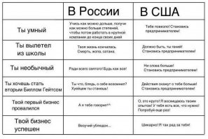 примитивная аналитика кто найдет закономерность тому печенька