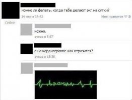 Смешные комментарии из соц. сетей про “это”