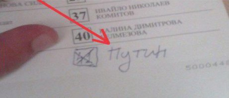 Выборы на Украине