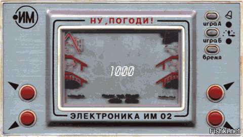 Игры в которые я любил играть в детстве
