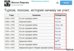 Это Суворов. Сегодня 285 лет со дня его рождения. Он знал, что делать с турками.