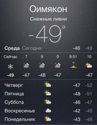мой тупорылый айфон не знает такого города