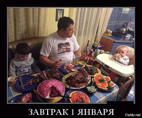 Подведение итогов празднования Нового года!