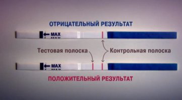 вот это интрига.