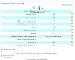Мрт месяц...хкли...Веснааааа....