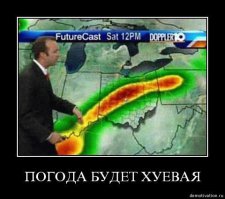Подборка на тему