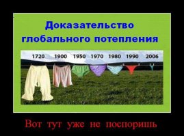 Как выглядели люди с 1916 по 2016