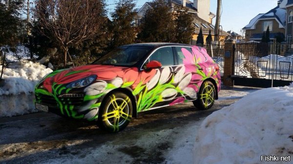 Слабо загуглиться?))