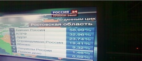Страшная весть для Украины...
