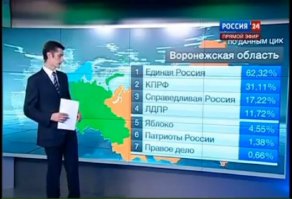 Все ошибаются бывает.