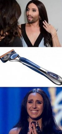 Евровидение