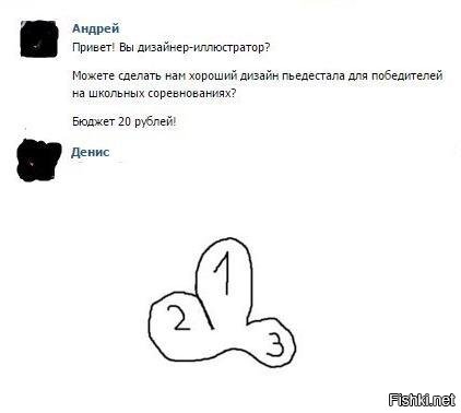 Смешные комменты из соцсетей и не только #37