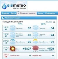 Наглядно!