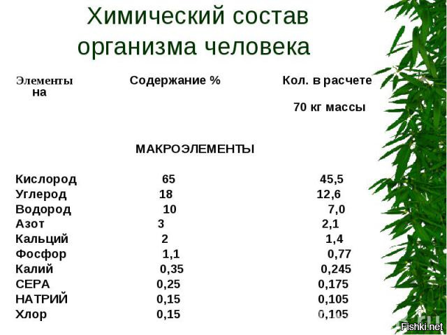 Перетяжка салона своими руками - как перетянуть салон Нужен совет по строительству забора из кирпича: строительный форум