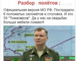 Политические коментарии соцсетей - 96