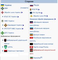 как на какой стороне правда, на украинской конечно ))) ФСБ, ГРУ, армия РФ и т.д.