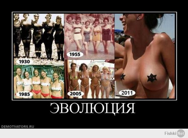 Эволюция девушек с обложки