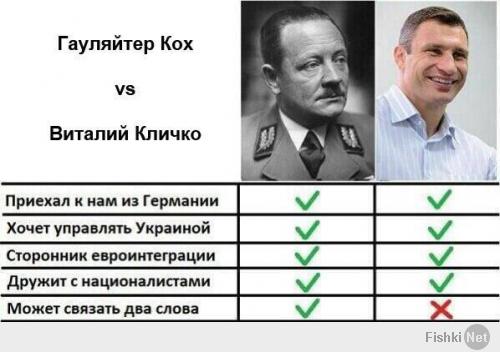 Фишкина солянка за 25.03.2014