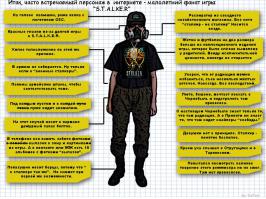 Типажи