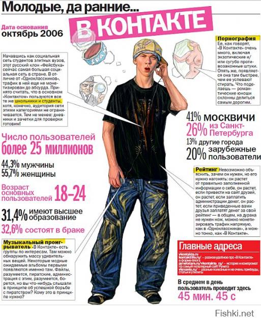 Типажи