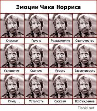Эмоции мужчины