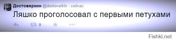 Предварительные итоги сегодняшних выборов в 4-й рейх США на Украине