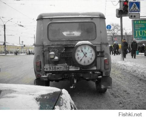 Креативная аэрография