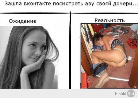 Ожидание против реальности