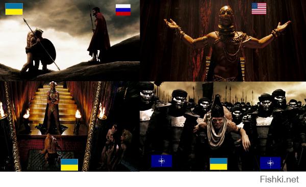 хронология событий