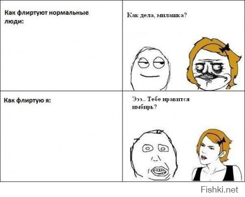 «Подкаты» к девушкам в сети