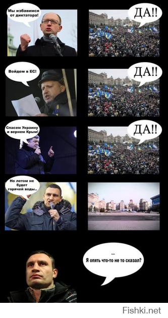 Кличко популярный