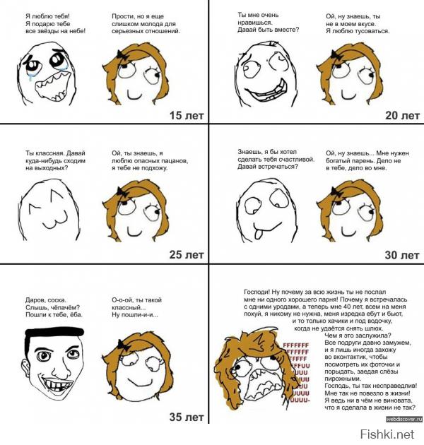 одна из стадий