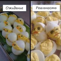 Ожидание и реальность
