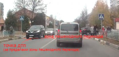 Сбил перебегающего ребенка