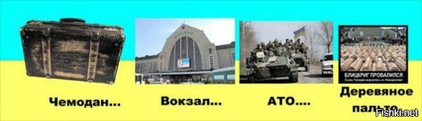 УКРАЇНА - ЦЕ ЄВРОПА! (вот такой юмористический заголовок))))))))))))))